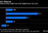 對沖基金Eisler裁員15% 推進(jìn)重組以削減成本