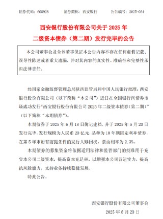 西安銀行：20億元二級資本債券發(fā)行完畢