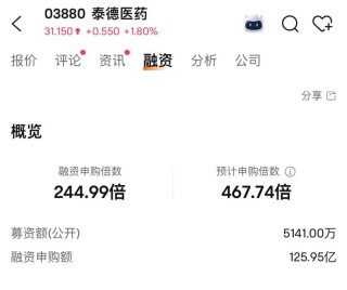 消費(fèi)新股IFBH暗盤(pán)大漲超60%