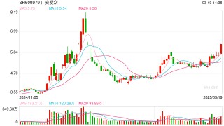五部門聯(lián)合發(fā)布利好！綠電板塊大漲，廣安愛眾漲停