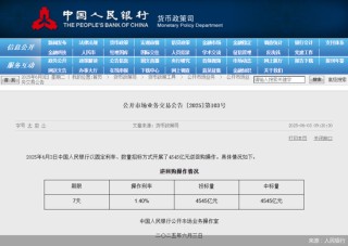 逾萬(wàn)億元逆回購(gòu)到期，人民銀行加大投放穩(wěn)資金