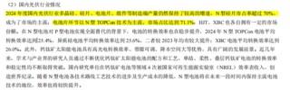 2024光伏變局：N型迭代重塑行業(yè)，設(shè)備龍頭易主，合同負(fù)債縮水敲響警鐘