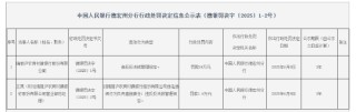 瑞麗滬農(nóng)商村鎮(zhèn)銀行被罰24萬(wàn)元：違反反洗錢管理規(guī)定