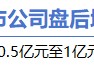 5月11日增減持匯總：貴州輪胎增持 東鵬控股等11股減持（表）