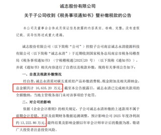誠志股份：子公司已完成相關(guān)款項全額補繳
