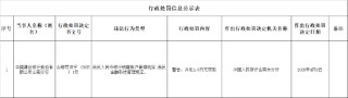 建設(shè)銀行山南分行被罰1.5萬元：違反人民幣銀行結(jié)算賬戶管理規(guī)定 金融科技管理規(guī)定