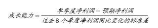 招商策略：今年以來的行情特征，獲得超額收益的思路如何