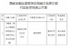 瑞眾人壽宿遷中心支公司時(shí)任總經(jīng)理被罰1萬元：虛列費(fèi)用