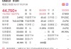 消費新股IFBH暗盤大漲超60%