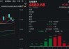 探底回升后，下周A股怎么走？昨晚《新聞聯(lián)播》值得細(xì)品