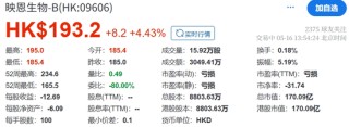 杭州，或?qū)⒂瓉?lái)又一港股IPO，涉資超10億