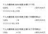 利率下行時(shí)代，大額存單利率普降至“1”字頭 定存、貨幣基金、國(guó)債誰(shuí)能“平替”？