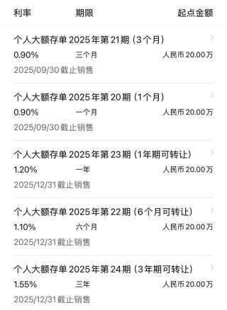 利率下行時(shí)代，大額存單利率普降至“1”字頭 定存、貨幣基金、國(guó)債誰(shuí)能“平替”？