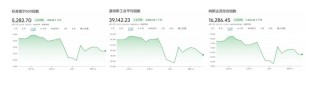 砸商人飯碗、亂農(nóng)民生計……“美國反對美國”情景再現(xiàn)