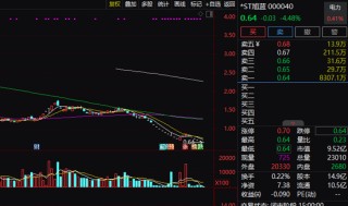 000040，鎖定面值退市！