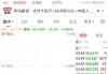 沃爾瑪、亞馬遜擬探索發(fā)行穩(wěn)定幣！“穩(wěn)定幣第一股”漲超25%，專家警告：這類產(chǎn)品出現(xiàn)問題，將會非常危險