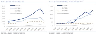 【銀河通信趙良畢】公司報告丨中國電信 (601728)：AI智能云新階段，創(chuàng)新突破新引擎