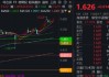 銀行逆市上揚(yáng)，7股再創(chuàng)新高！存款利率邁入“零時(shí)代”，“資產(chǎn)荒”下的銀行投資機(jī)遇