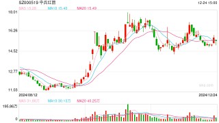 培育鉆石板塊受追捧  產(chǎn)業(yè)鏈公司積極布局