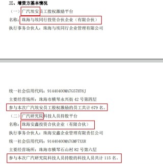 廣汽董事長馮興亞回應埃安員工持股風波：埃安的包袱，我甩不掉！