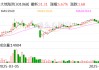 大地海洋：擬1.35億元收購浙江虎哥100%股權(quán)