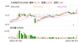 大地海洋：擬1.35億元收購(gòu)浙江虎哥100%股權(quán)