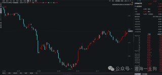 鮑威爾戳破美國(guó)潛在滯脹風(fēng)險(xiǎn)的“窗戶紙”