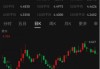 ETF日?qǐng)?bào)：綜合來看，支撐黃金的中長(zhǎng)期邏輯仍然堅(jiān)實(shí)，回調(diào)或恰是加倉(cāng)良機(jī)