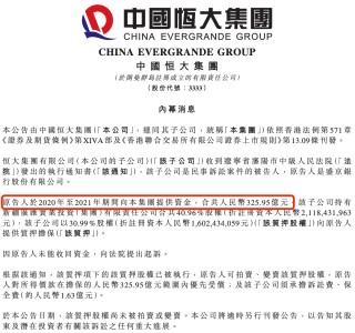 盛京銀行的AB面：因恒大而積重難返，“老將”石陽拿最高薪酬