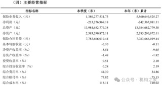 永誠(chéng)財(cái)險(xiǎn)4家電力股東股權(quán)待售！業(yè)績(jī)凄涼轉(zhuǎn)讓底價(jià)卻謎之上漲