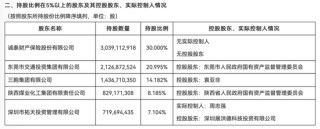 副總跳級任董事長再添一例！何六藝擬掌舵，幸福人壽遺留問題挑戰(zhàn)重重