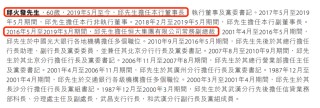 盛京銀行的AB面：因恒大而積重難返，“老將”石陽拿最高薪酬