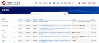 連板“牛股”咋了？603226收監(jiān)管工作函