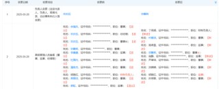 宗馥莉，正式接任娃哈哈董事長！