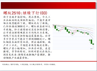 中天期貨:玻璃低位震蕩 棕櫚繼續(xù)下行