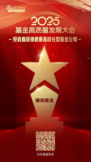 2025公募基金榮譽榜：建信基金獲得投資者獲得感最高成長型基金公司榮譽