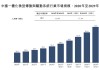新股前瞻|年?duì)I收超15億、卡位高成長(zhǎng)賽道，兆威機(jī)電沖刺“A+H”上市可期?