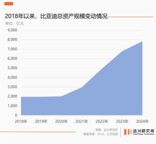 “60天賬期”，四個(gè)爭(zhēng)議問(wèn)題與解釋
