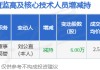 兆新股份：3月17日高管劉公直減持股份合計6萬股