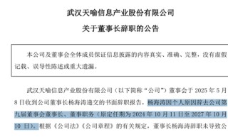 300205，董事失信，還在履職？！