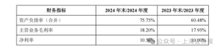 中小股東反對！002064，重組終止
