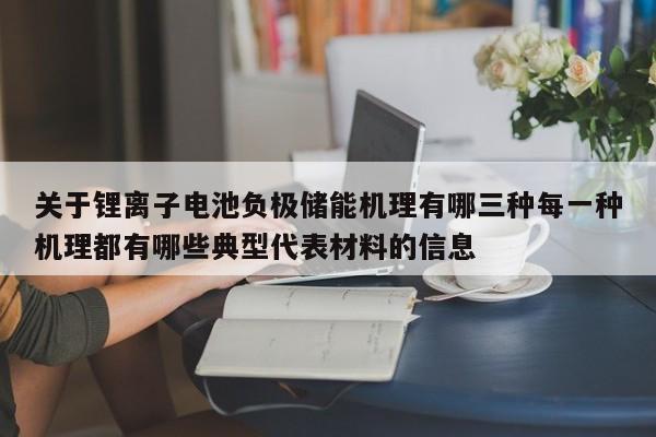 關(guān)于鋰離子電池負(fù)極儲能機(jī)理有哪三種每一種機(jī)理都有哪些典型代表材料的信息  第1張