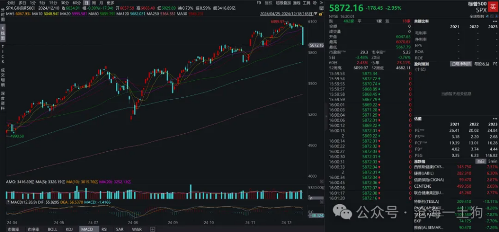 鮑威爾戳破美國潛在滯脹風(fēng)險(xiǎn)的“窗戶紙”  第11張