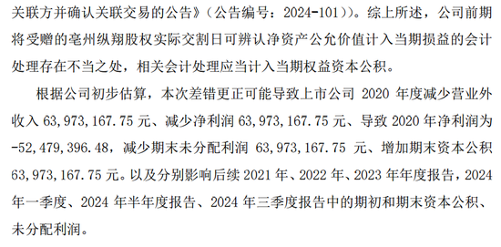 提前跌停！又有A股被立案  第4張