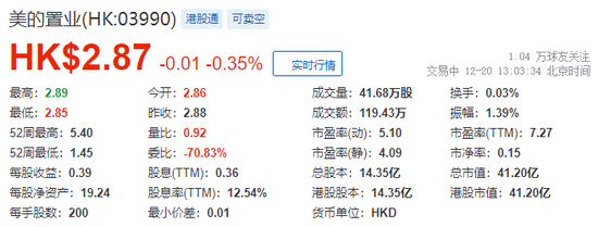 何享健的兒媳婦盧爾德燕，向美的置業(yè)高管收購 2.09%股權(quán)  第3張