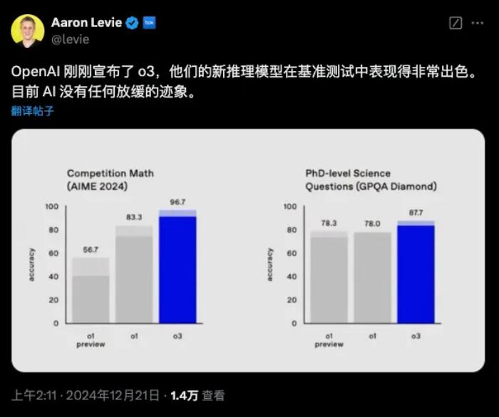 OpenAI正式發(fā)布o(jì)3：通往AGI的路上，已經(jīng)沒(méi)有了任何阻礙  第2張