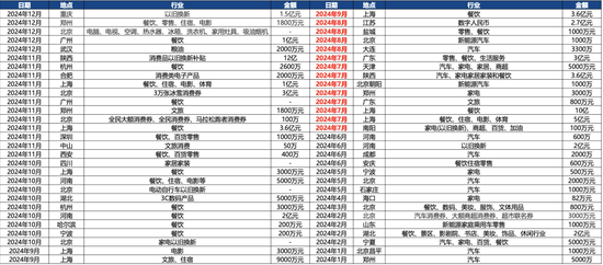 廣發(fā)策略劉晨明：年度展望中的十大關(guān)鍵邏輯圖表  第27張