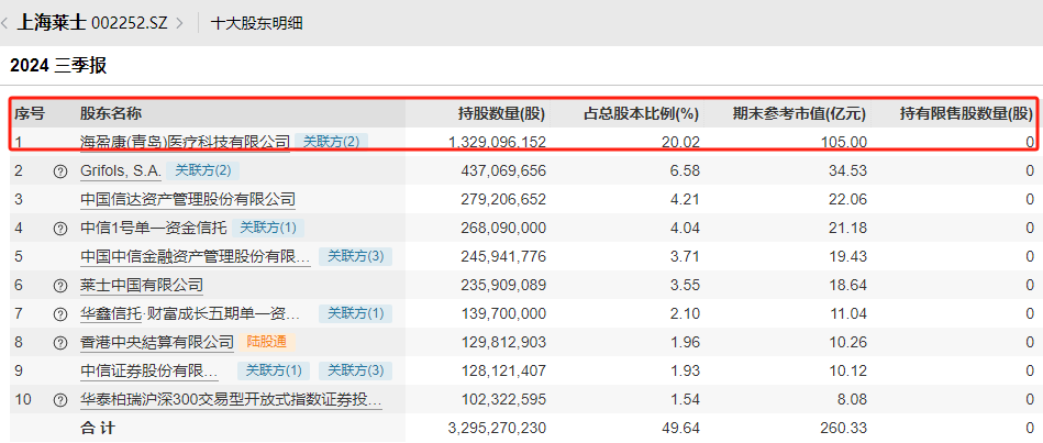 炸了！“蛇吞象”重大資產(chǎn)重組！明日停牌  第3張