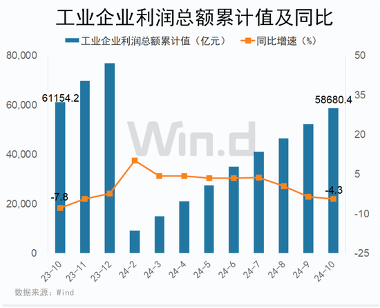2024收官倒計時，A股跨年行情可期！  第1張