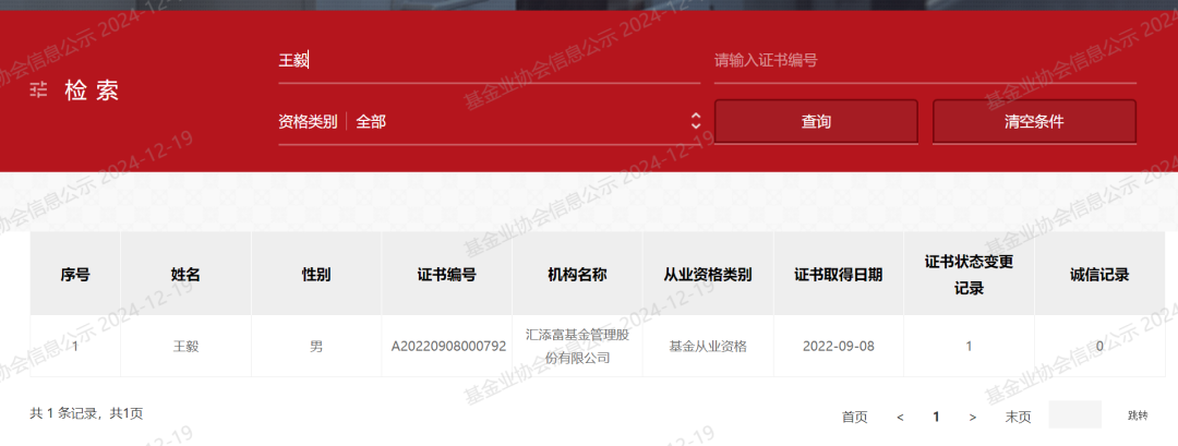 匯添富的“瓜”，靜悄悄，保熟嗎？  第3張
